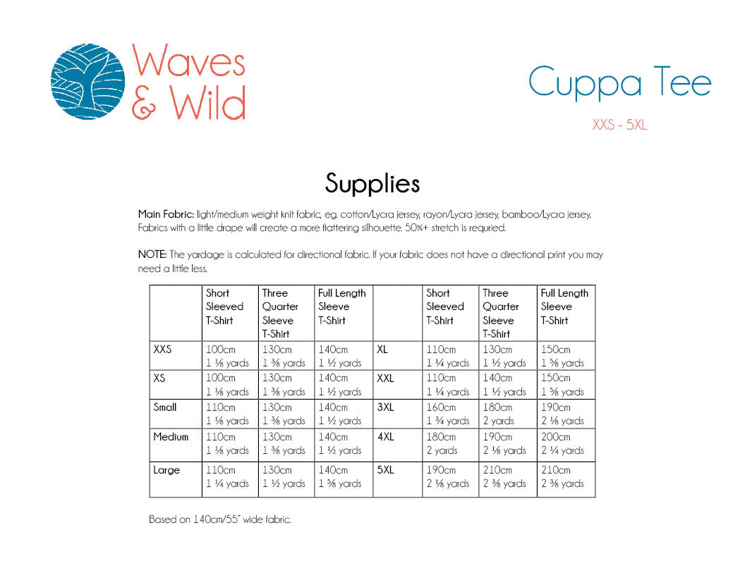Cuppa Tea - Waves & Wild PDF Pattern